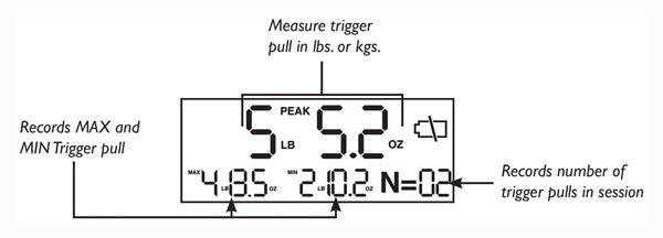 Wheeler Trigger Pull Gauge - Digital