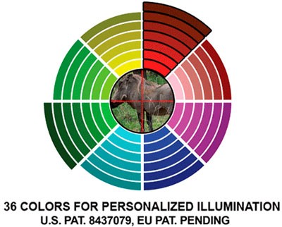 Utg Scope 6-24x50 1" Ao - 36 Color Illuminated Mil-dot